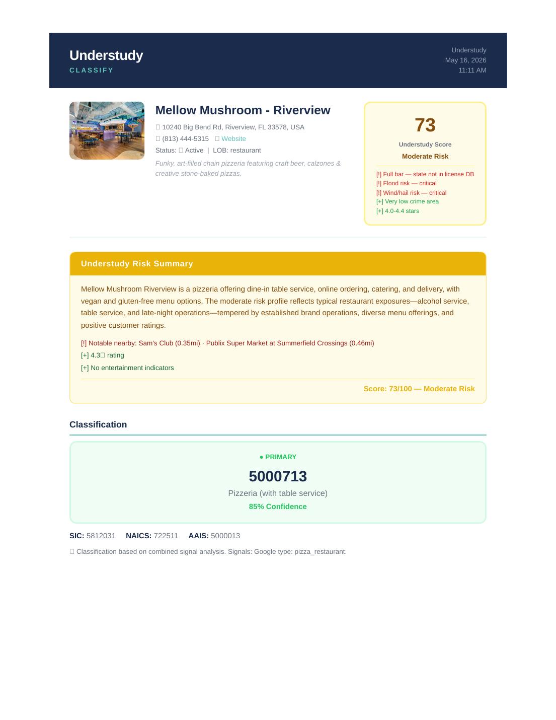 Understudy Classify report sample for a restaurant